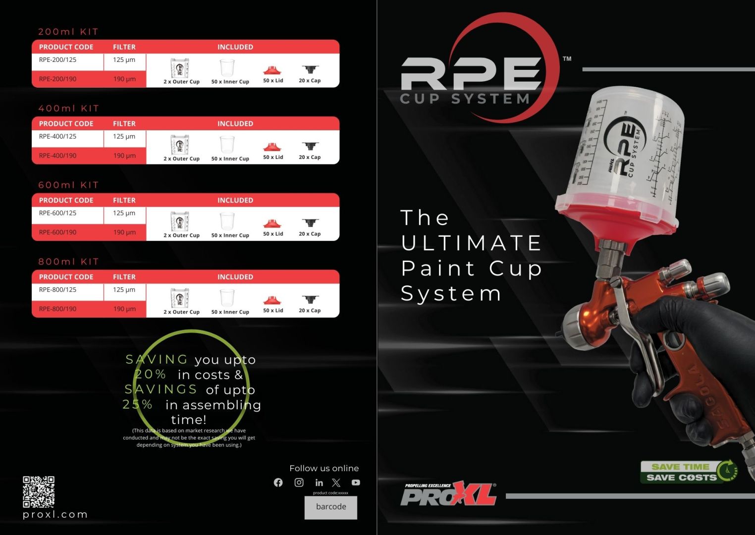 RPE Paint Cup System