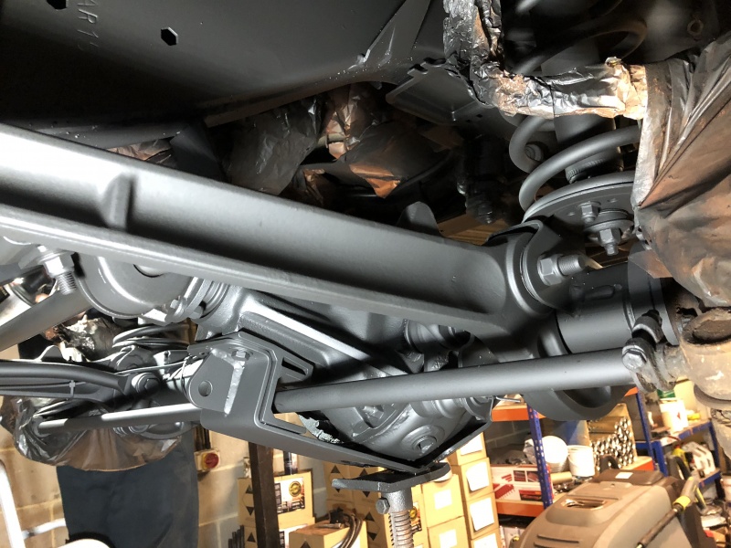 STANDARD Underbody Rustproofing Service / Treatment