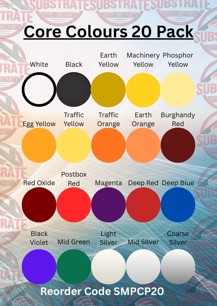 Substrate Model Paints Acrylic Matt RAL Colours | Buzzweld